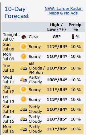 10 day weather forecast for las vegas.